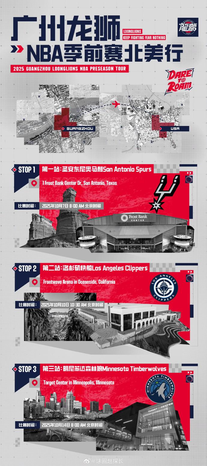 http, 考察徐昕等 http, 考察徐昕等