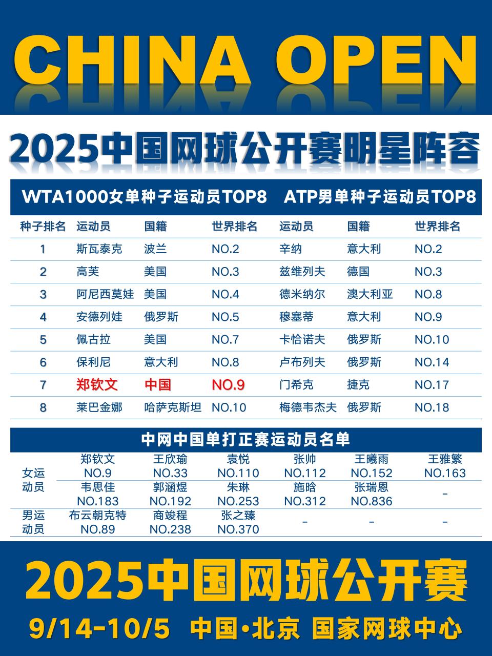 SlhGg, FExFl, AA SlhGg, FExFl, AA