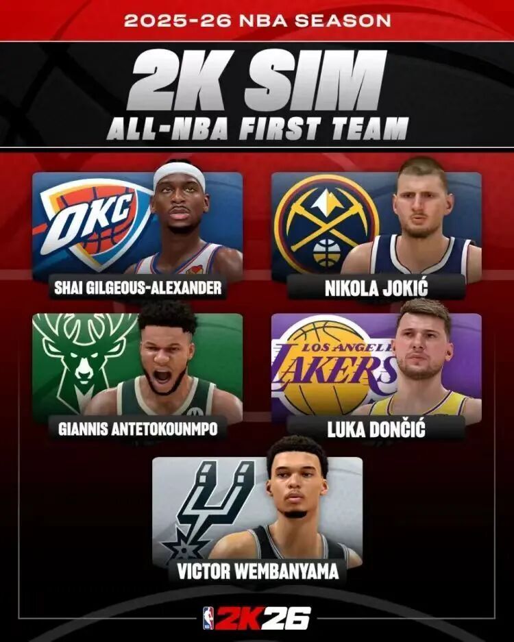 Xp, 战全负, 有几分靠谱 Xp, 战全负, 有几分靠谱