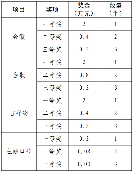 第十二届残, REbev 第十二届残, REbev